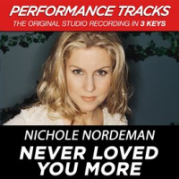 Never_Loved_You_More__Performance_Tracks__-_EP