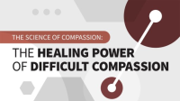 The_Healing_Power_of_Difficult_Compassion