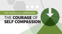 The_Courage_of_Self_Compassion