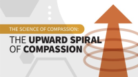 The_Upward_Spiral_of_Compassion