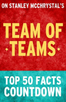 Team_of_Teams__Top_50_Facts_Countdown